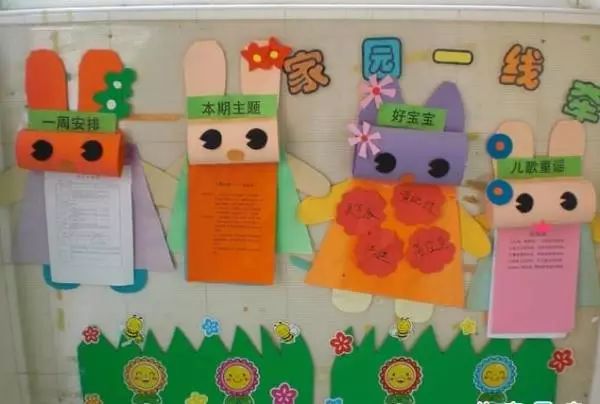 幼儿园新学期家园共育栏布置，再也不难了！