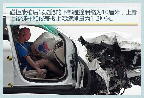 美国最安全的汽车有哪些？可惜中国消费者都不买账
