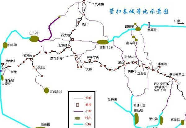 经典户外徒步路线箭扣长城徒步