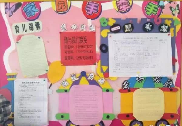 幼儿园新学期家园共育栏布置，再也不难了！