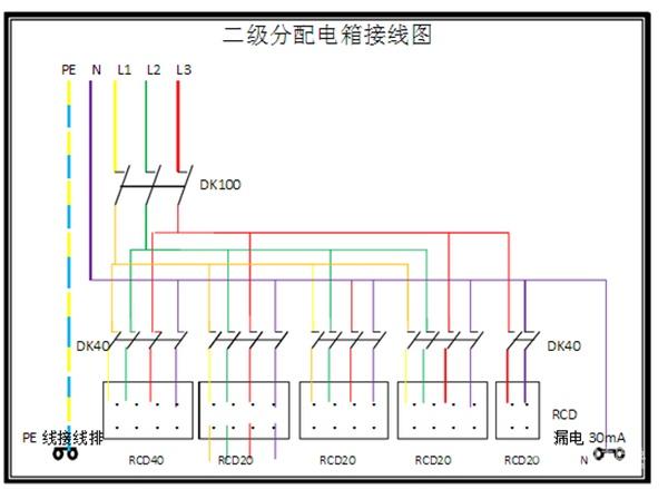 电工必备配电箱接线图了解接线图才能安全快速的安装配电箱