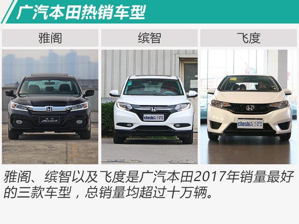 超额完成目标! 广汽本田2017年销量大增10.8%
