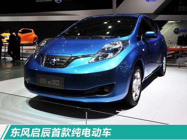 东风启辰开启产品攻势 将推SUV等6款全新车型
