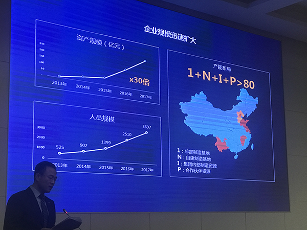 北汽集团2017业绩对外发布 整体营业收入达4700亿元