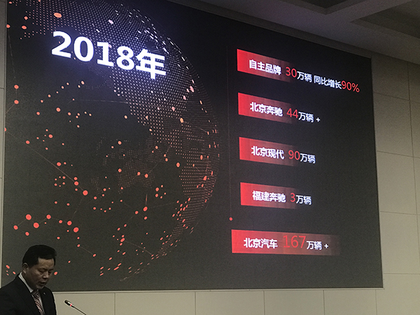 北汽集团2017业绩对外发布 整体营业收入达4700亿元