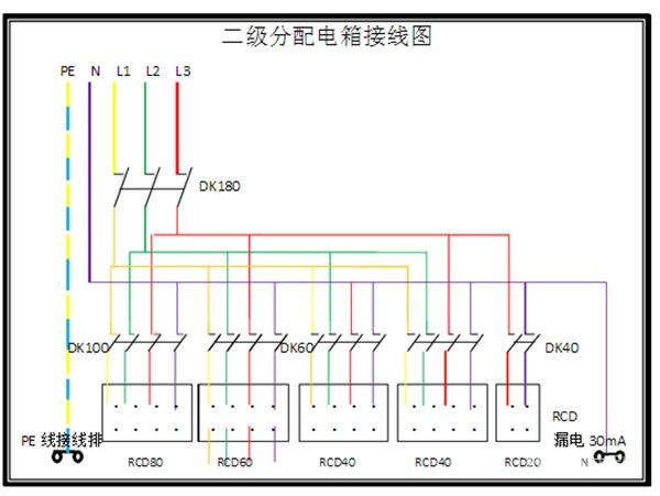 电工必备|配电箱接线图 了解接线图才能安全快速的安装配电箱!