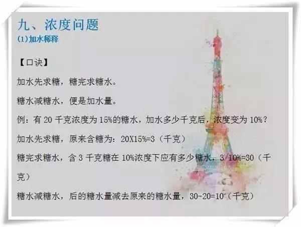 小学6年, 孩子数学次次满分! 全靠这13句解题口诀! 实例解析!
