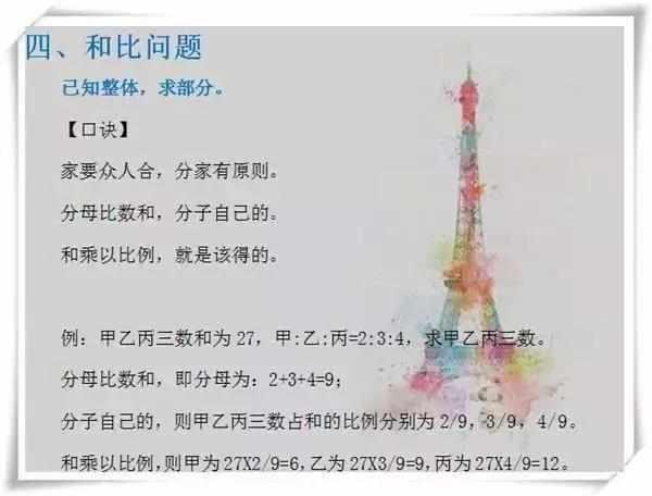 小学6年, 孩子数学次次满分! 全靠这13句解题口诀! 实例解析!