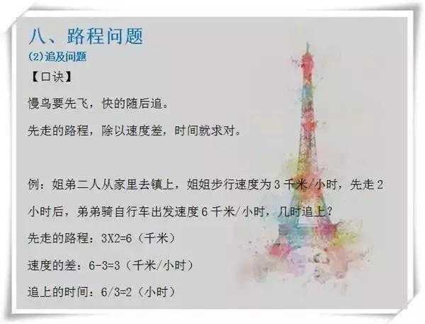 小学6年, 孩子数学次次满分! 全靠这13句解题口诀! 实例解析!