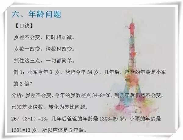 小学6年, 孩子数学次次满分! 全靠这13句解题口诀! 实例解析!