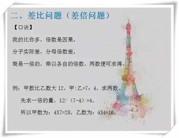 小学6年, 孩子数学次次满分! 全靠这13句解题口诀! 实例解析!