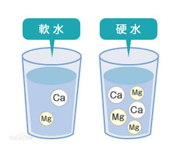 用硬水洗脸, 用再贵的护肤品肤质还是差