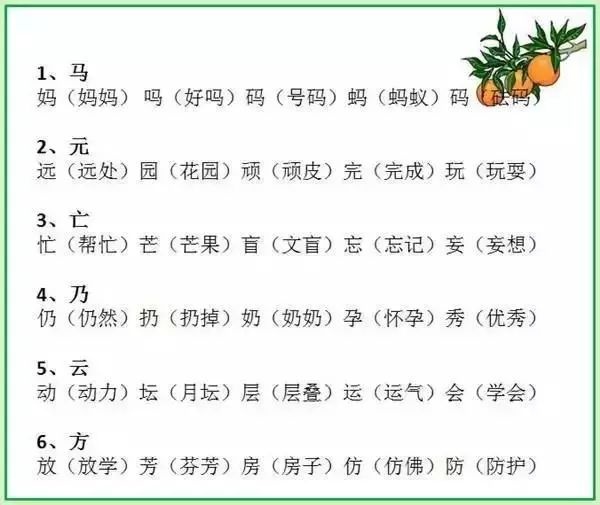 木加偏旁组新字 新浪网