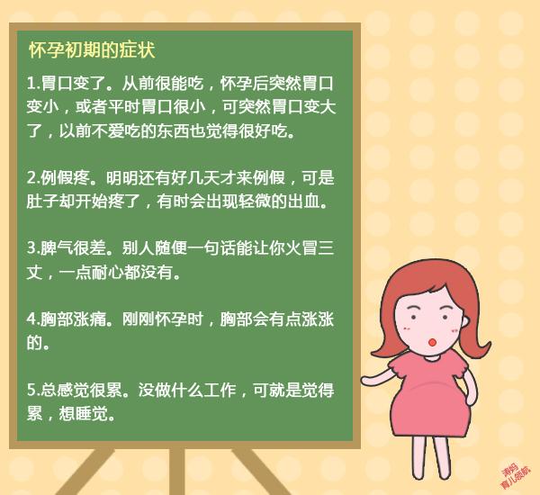 怀孕初期没感觉?其实有很多症状,被我们忽略了!
