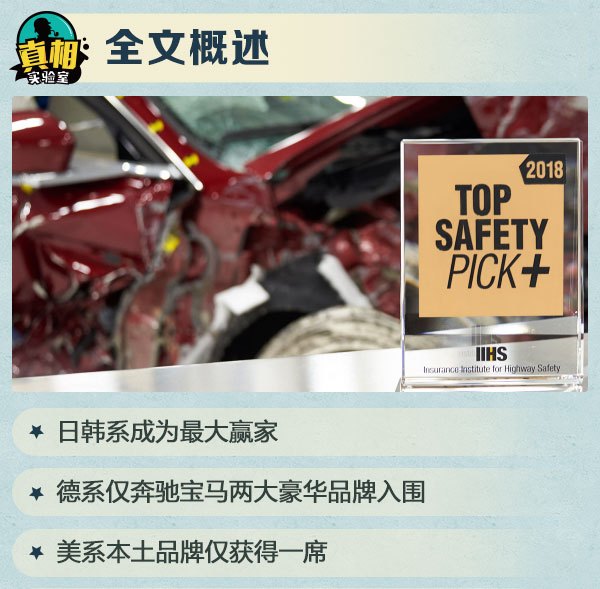 美国最安全的汽车有哪些？可惜中国消费者都不买账