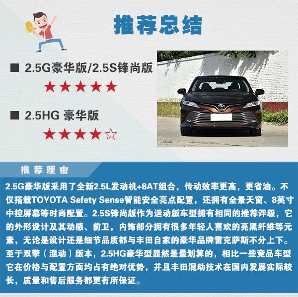 全新凯美瑞3套动力系统9款车型 选择适合自己的才是最好的