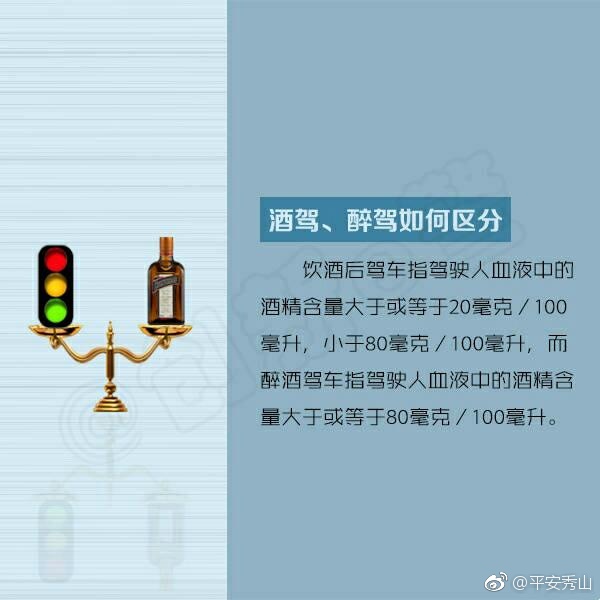 酒驾,醉驾如何区分?
