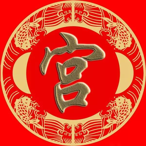 姓氏头像大全