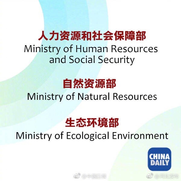 国务院机构改革方案出炉!新部门用英文这么说