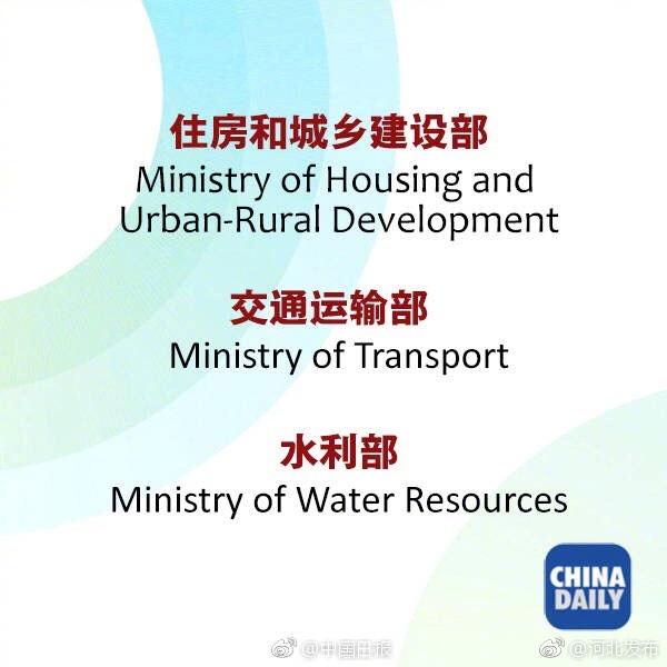 国务院机构改革方案出炉!新部门用英文这么说