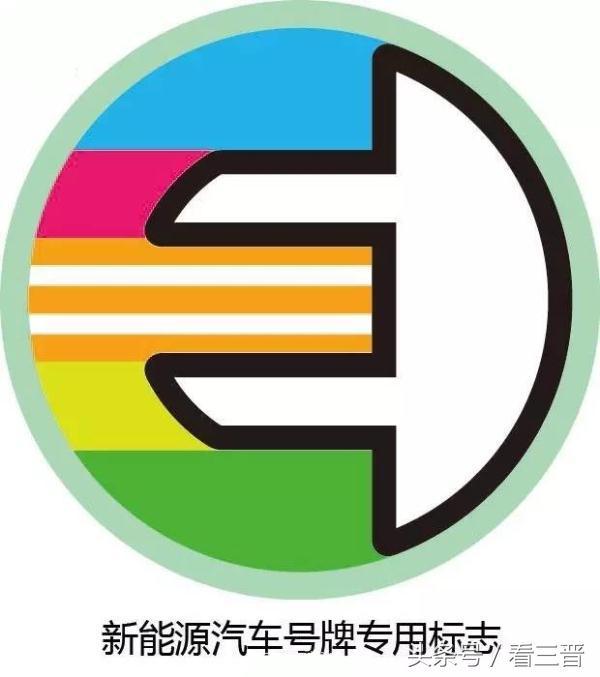 山西太原,大同新能源汽车号牌12月正式启用,专用特殊标志不限号