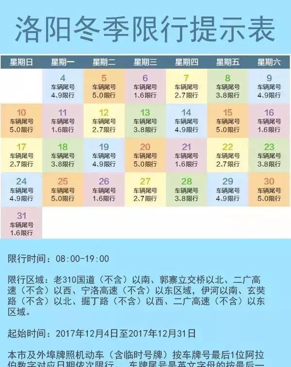 严重新闻:洛阳2018年最新限行政策来了?