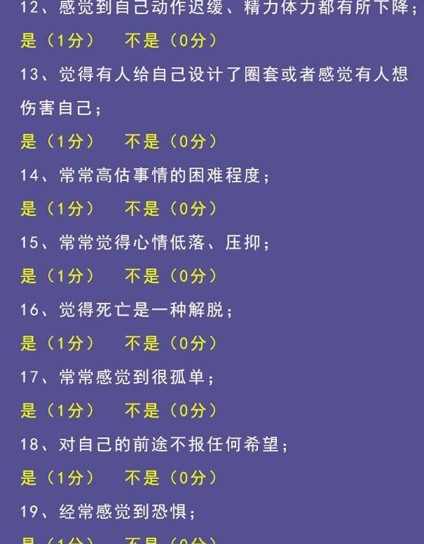 测试一下自己是否有抑郁症倾向?