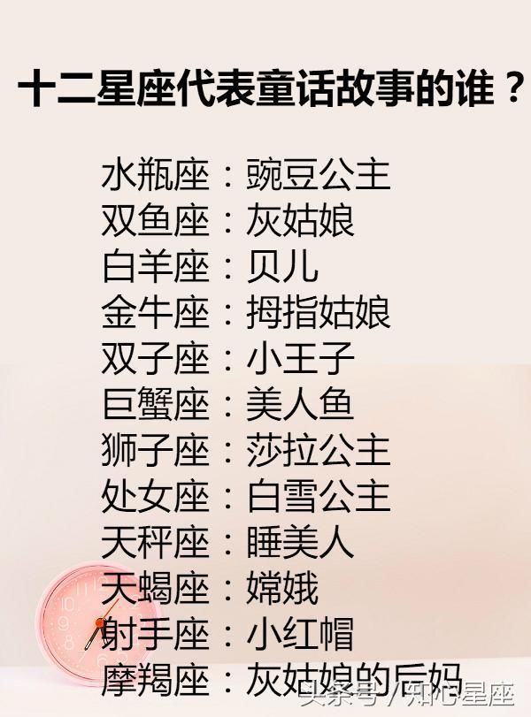 十二星座代表的童话公主