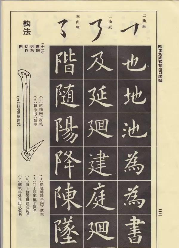 欧体很火,奉献欧阳询《九成宫标准习字帖》