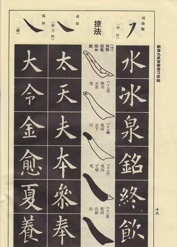 欧体很火,奉献欧阳询《九成宫标准习字帖》