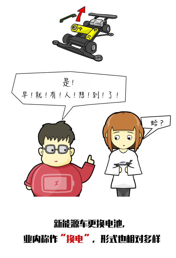 【大白话】电动车也能像玩具车一样更换电池?