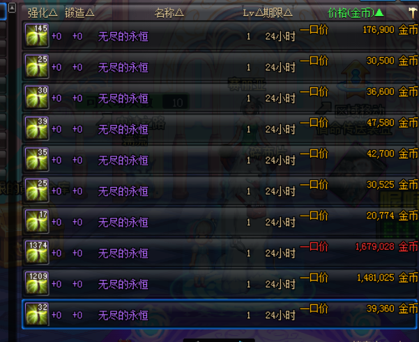 DNF起源版本前瞻,这些材料要涨价,赶紧囤!