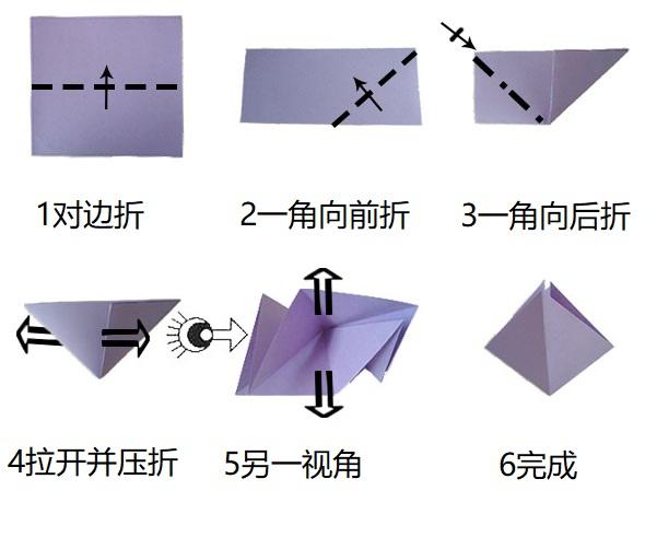 折纸,双三角形,双正方形的三种折法