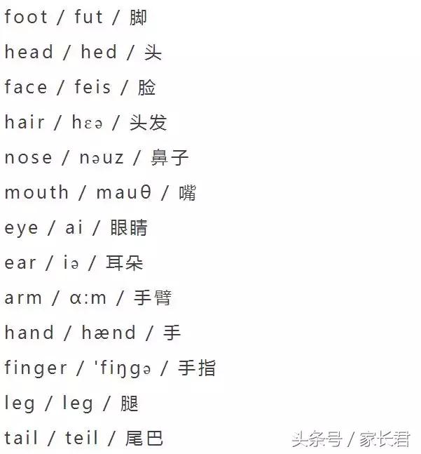 太全了!1-6年级英语单词分类、音标都在这