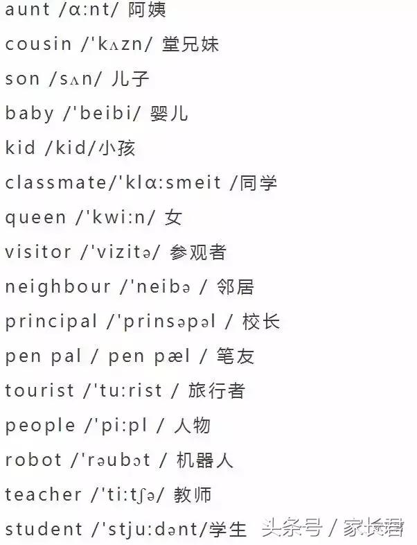 太全了!1-6年级英语单词分类、音标都在这