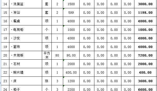 12万元装修110㎡新房,包工头说没赚我一分钱