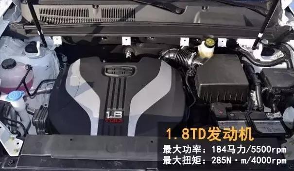 空间大油耗低、好看还省事,15万超高性价比SUV