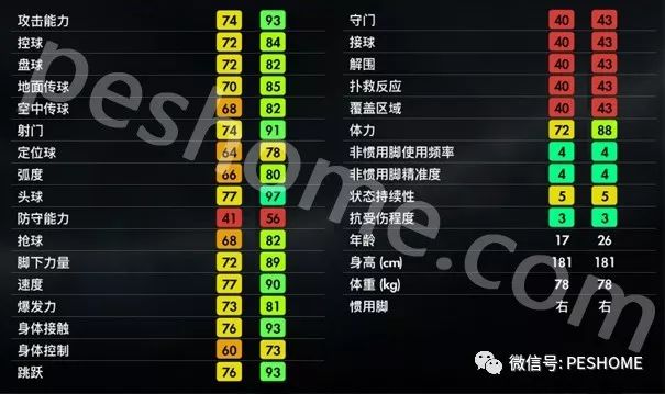 实况足球2019