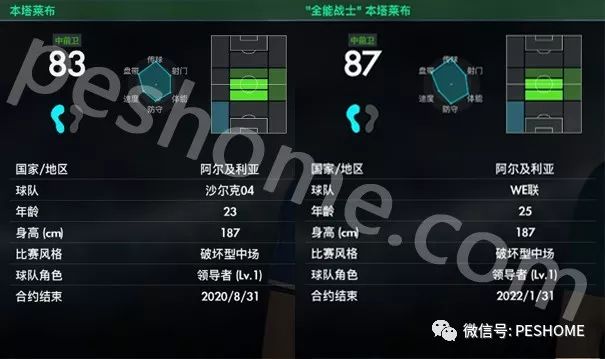 实况足球2018(pes2018)本塔莱布,非洲杰拉德