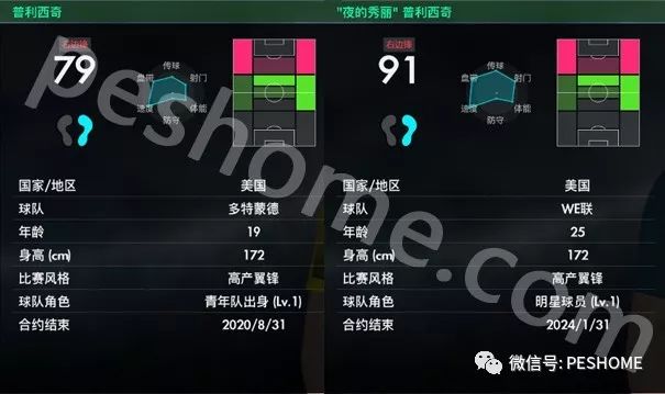 实况足球2018(pes2018)普利西奇,美利坚球王