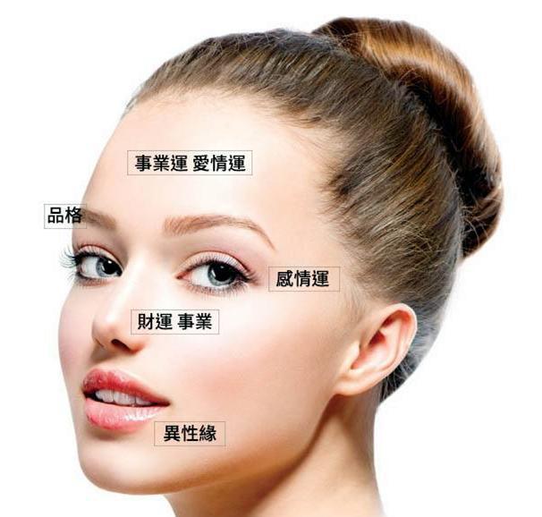 女人面相中,这三个地方越大有钱,越丰满嫁的老