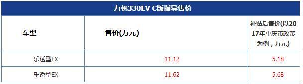 力帆330EV C版上市 售价11.12-11.62万元