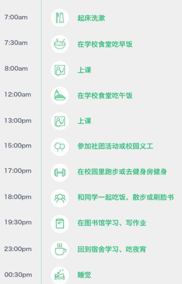 劳动节里,看看学霸们的作息时间表吧,没有无缘无故的成功,苦!