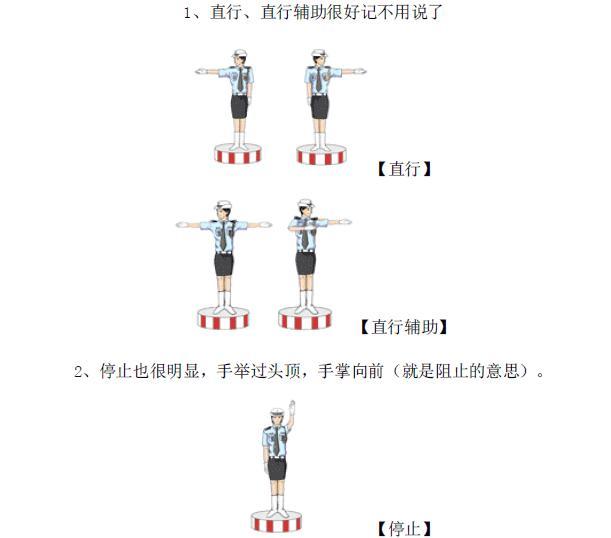 全国最新最全交通标志大全-交警手势大全-交通