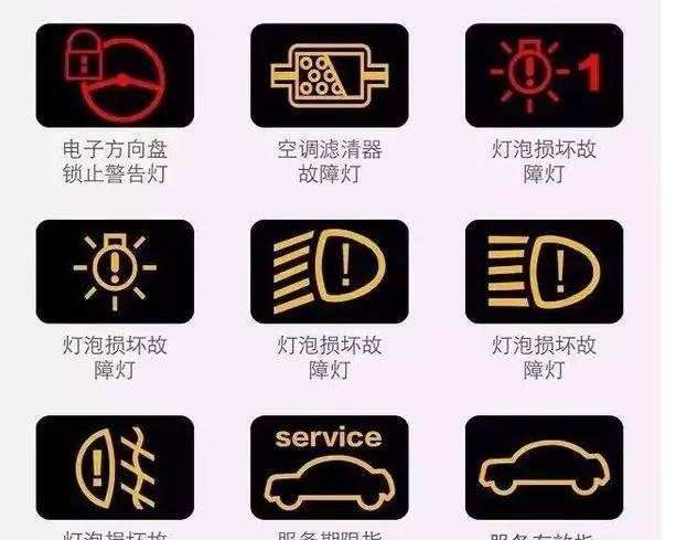 汽车故障指示灯大全 大家收藏好仪表蹦出个故障灯不用