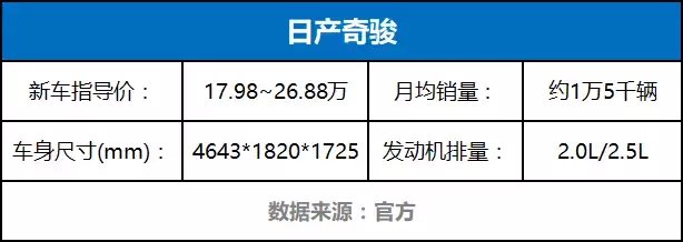 这10台合资紧凑级SUV国人抢着买, 看完才明白为何受欢迎!