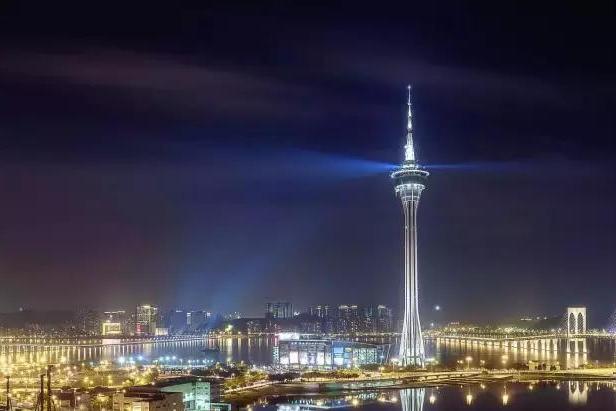 国内最刺激的体验都在这!88层楼云中漫步,在缆