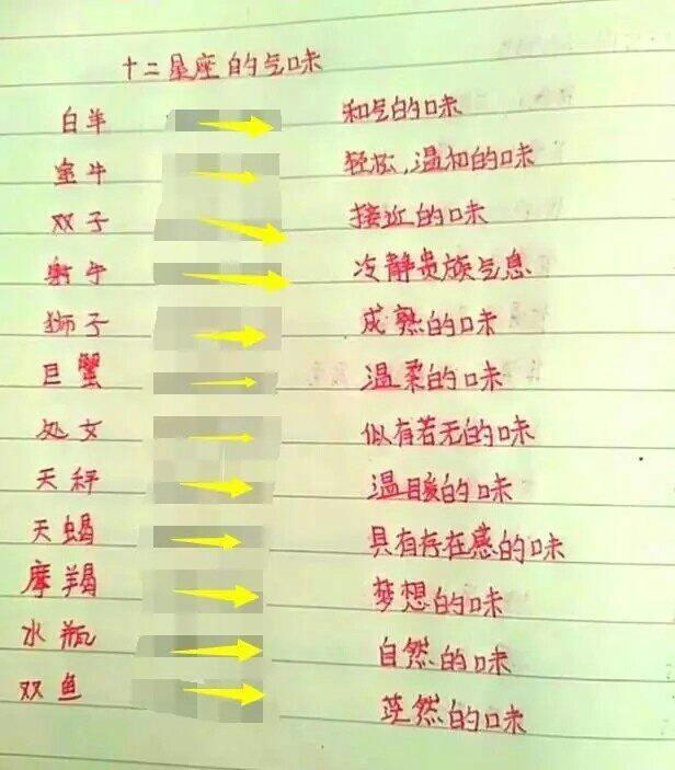 12星座什么最多 天蝎座:求爱多 处女座:好运气多 天秤座:表白多