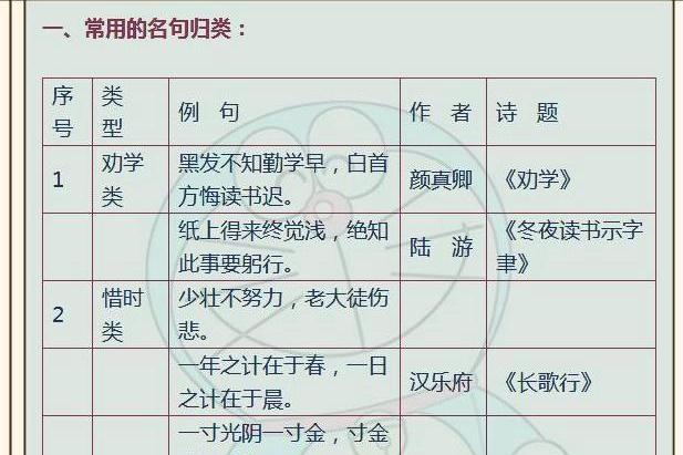 公务员面试要不要报班 高会考试难不难怎么备考