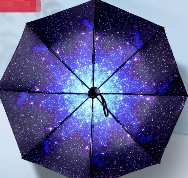十二星座中最漂亮的专属雨伞水瓶座梦幻美丽天蝎座萌萌的